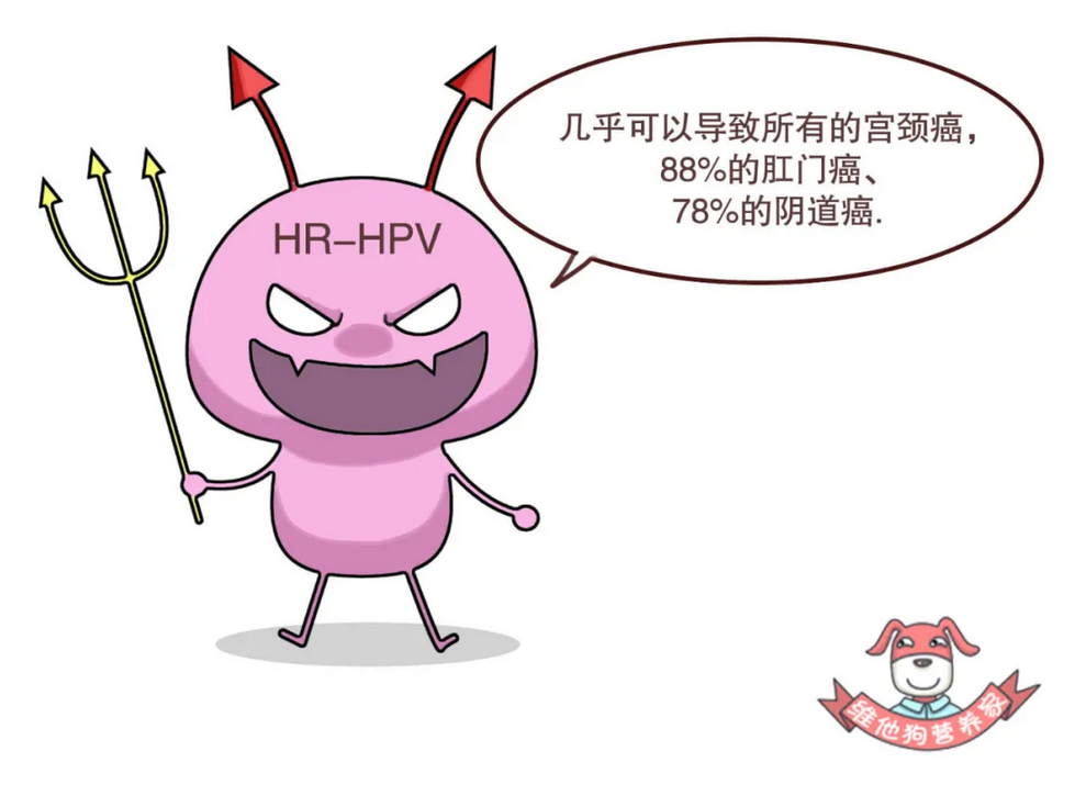 接种hpv疫苗前,你必须弄清楚的几点问题! - 医微客 77