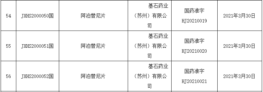 药物
