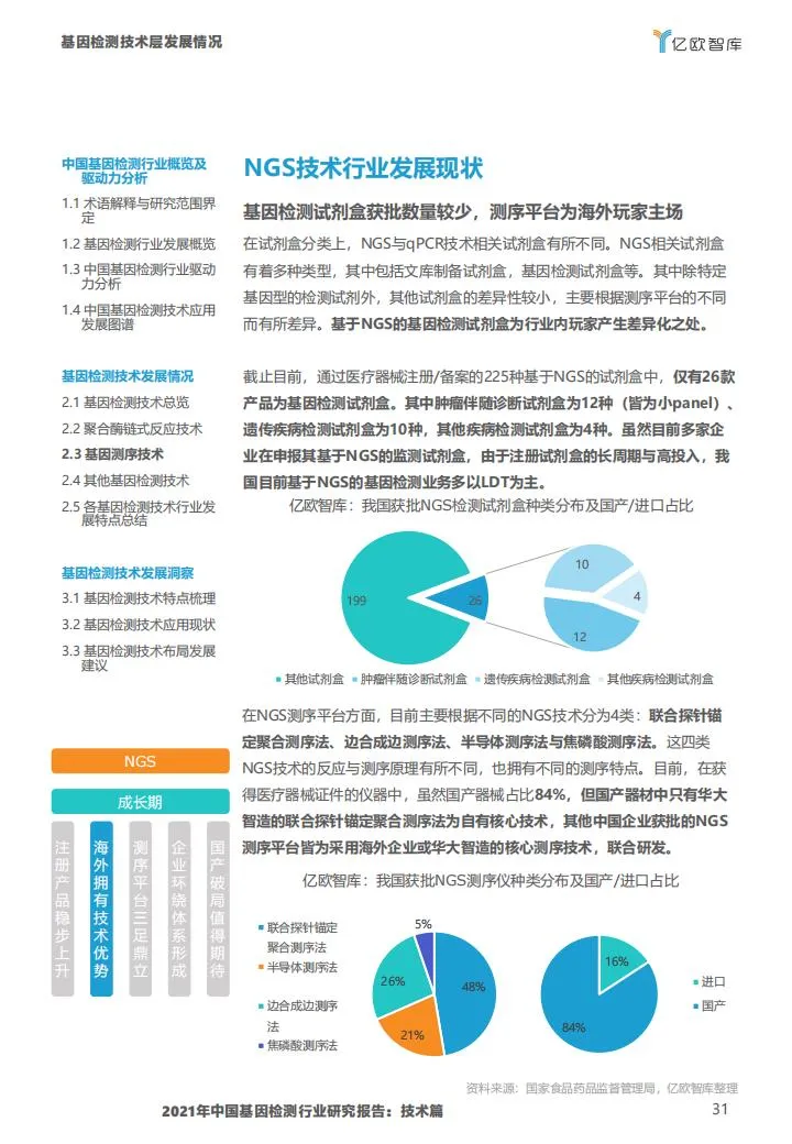 基因检测行业报告