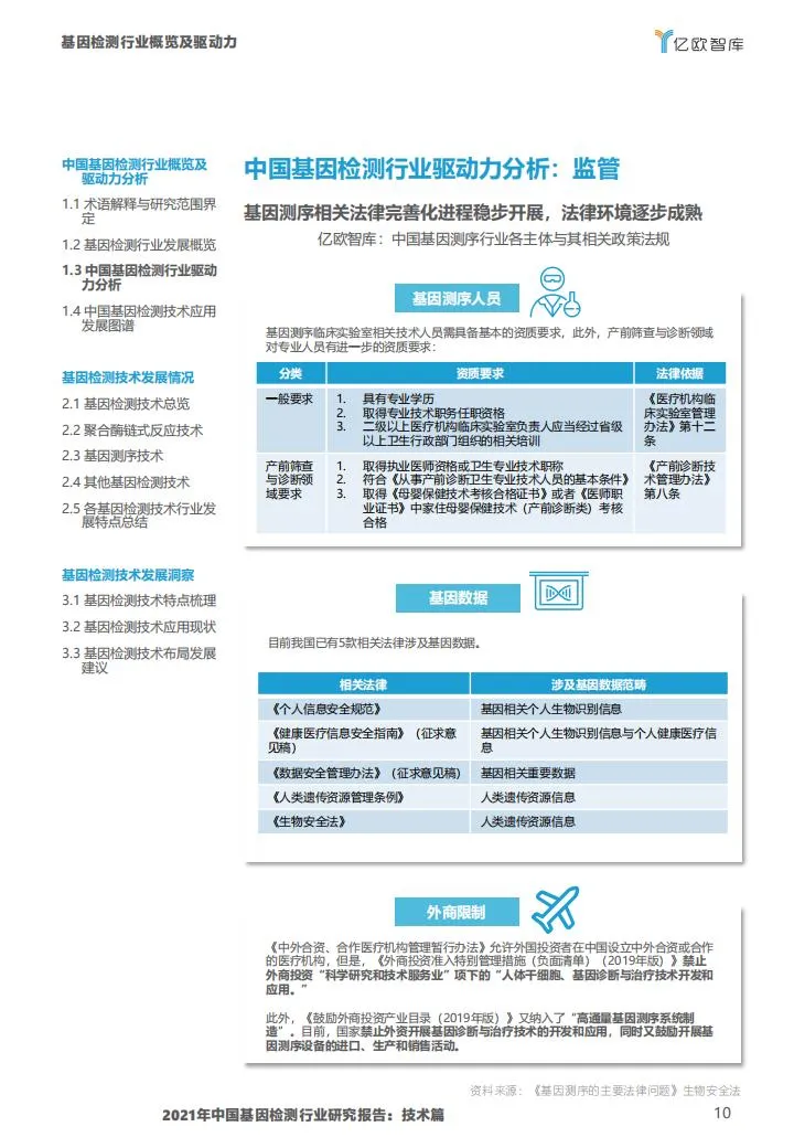 基因检测行业报告