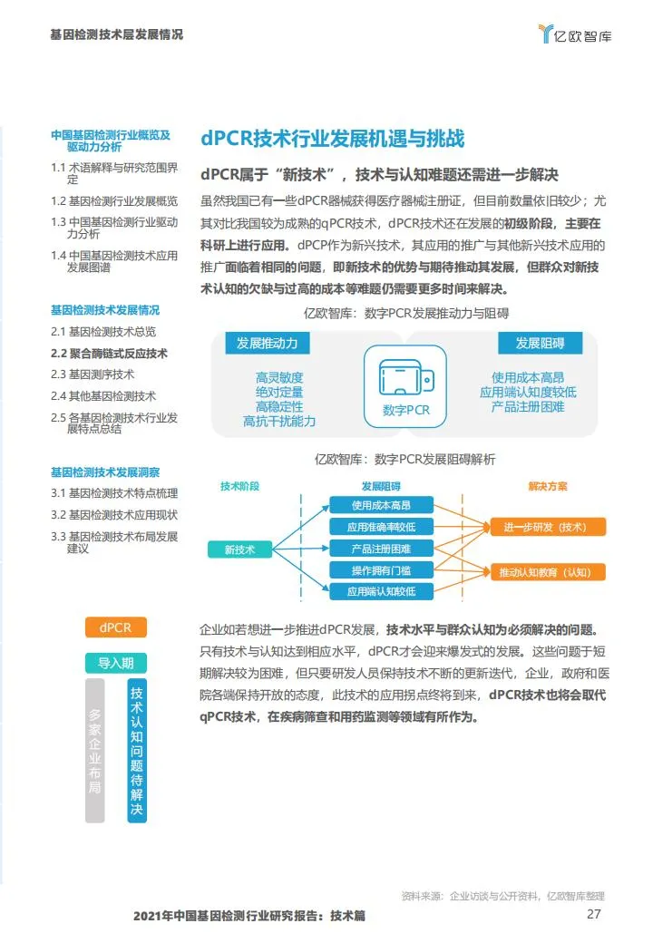 基因检测行业报告