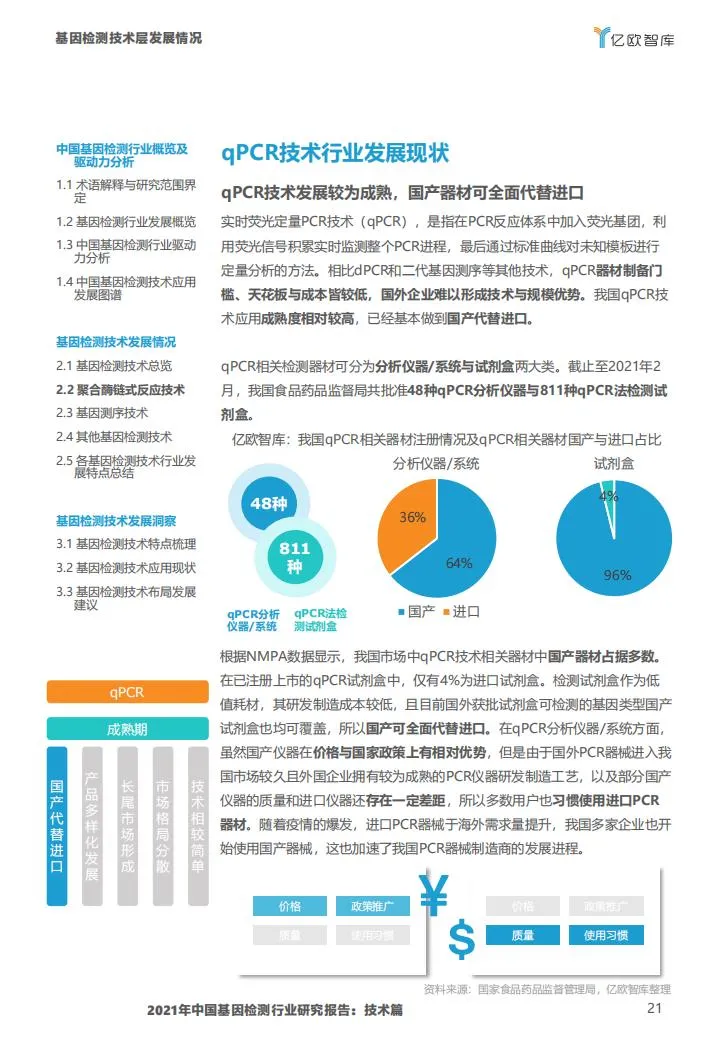 基因检测行业报告