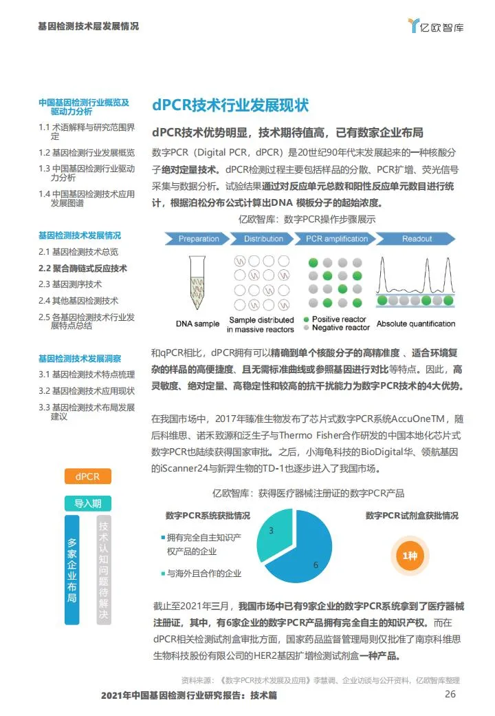 基因检测行业报告