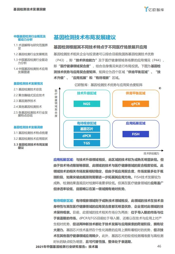 基因检测行业报告