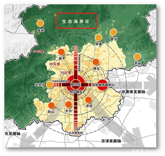 五环内“禁止新医院”！未来五年，北京打造“6大全国看病中心”！