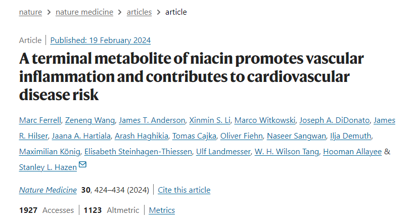 美白抗衰神药？烟酸补充需警惕｜Nature medicine 研究新发现：过量烟酸的终末代谢产物会诱发心血管疾病